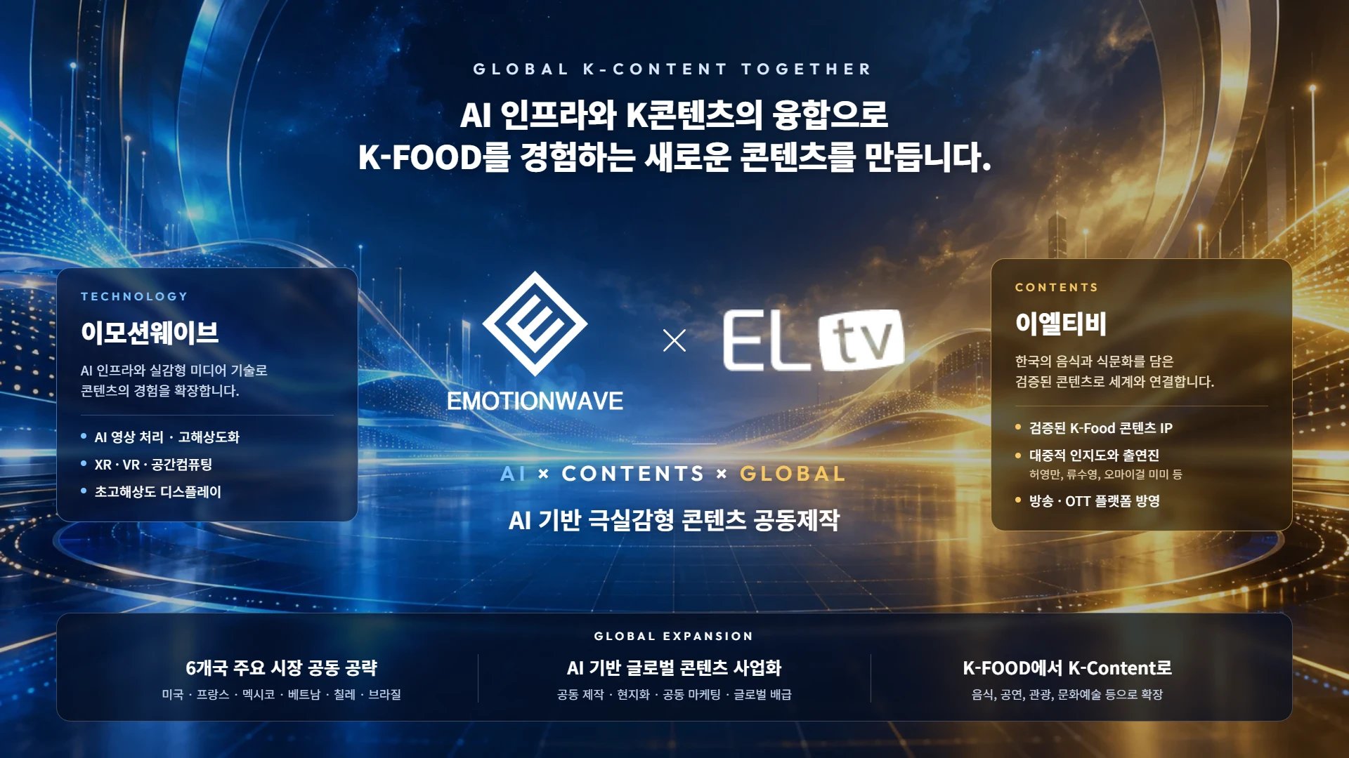 이모션웨이브-이엘티비, AI 극실감 K-Food 다큐 공동 제작…글로벌 콘텐츠 시장 공략 본격화