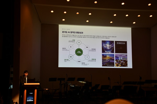 2024 Gyeonggi AI Creation Group – StageCloud Music Chatbot with Symphony