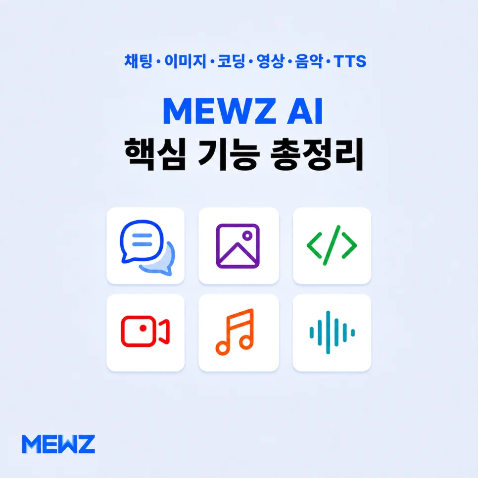 MEWZ AI Core Features at a Glance | Chat, Image, Coding, Video, Music & TTS
